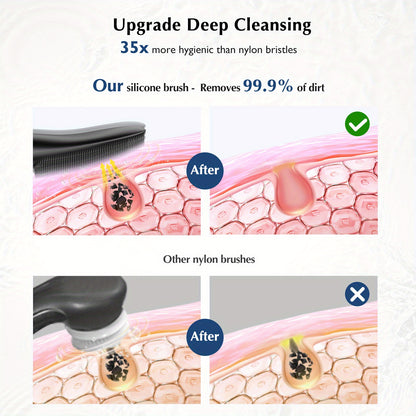 COSLUS Pulse™ – Brosse Nettoyante & Revitalisante Visage