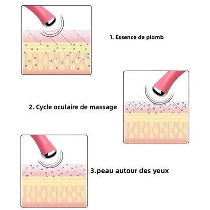 SilkPen – Massage Regard & Éclat